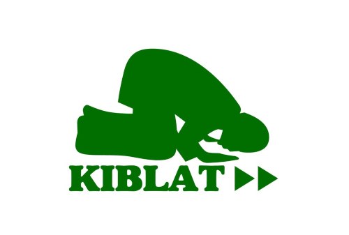 Ilustarsi Kiblat/Sumber: Finansialku